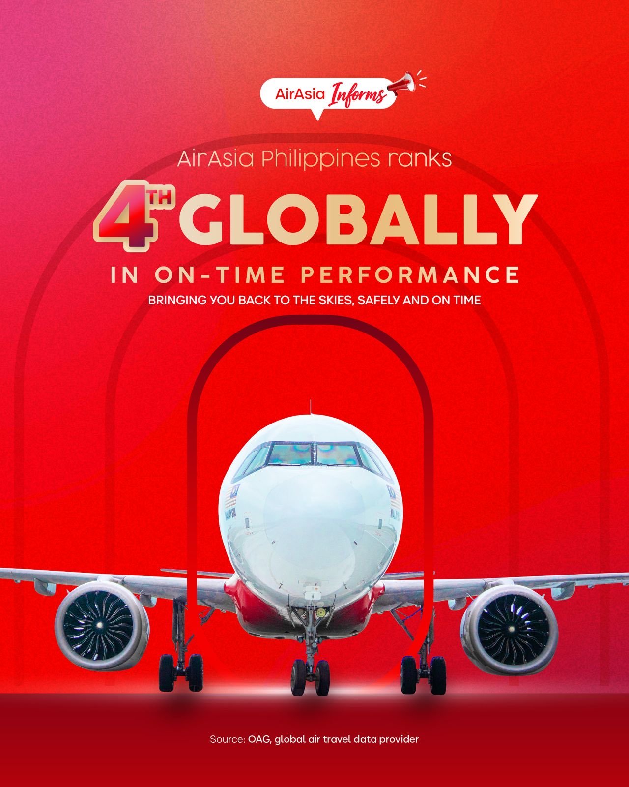 AirAsia Philippines Ranks 4th Globally in On-Time Performance