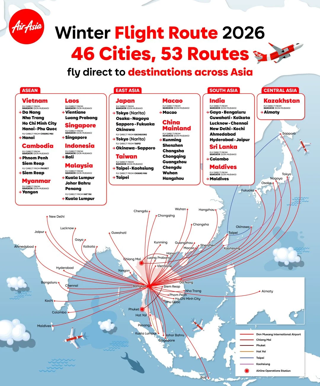 AirAsia Gears Up for High Season with Major International Expansion, Offering Direct Flights from Don Mueang to 46 Cities Across 53 Routes 