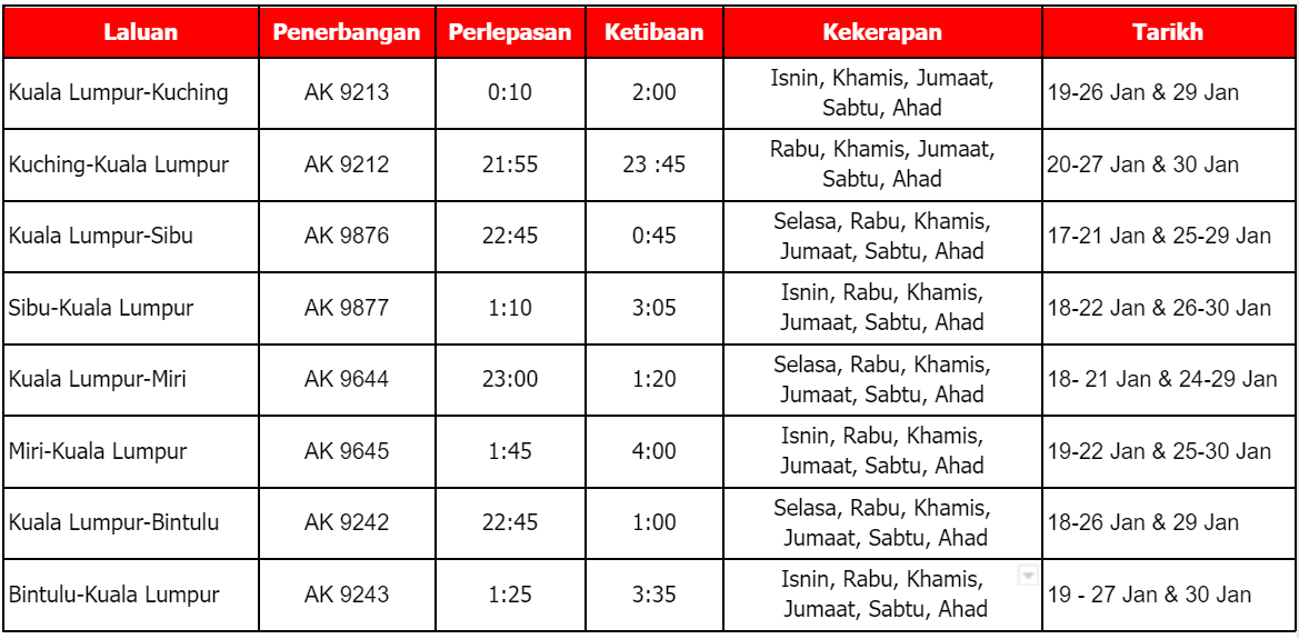 AirAsia Tambah Penerbangan Dengan Tambang Tetap Sempena Tahun Baru Cina