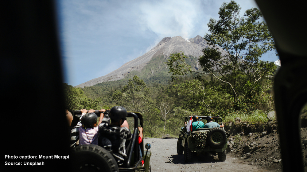 Exploring Indonesia: Beyond Bali's Shores to All-Inclusive Yogyakarta ...