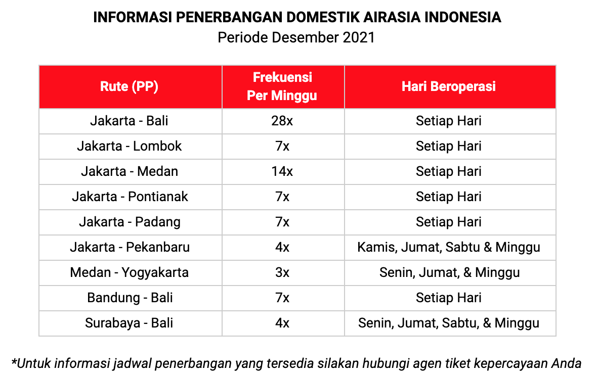 Hand Carry Beli Luggage Air Asia Bagasi Airasia Infant Baggage