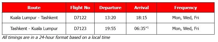 Flight schedule between Kuala Lumpur and Tashkent