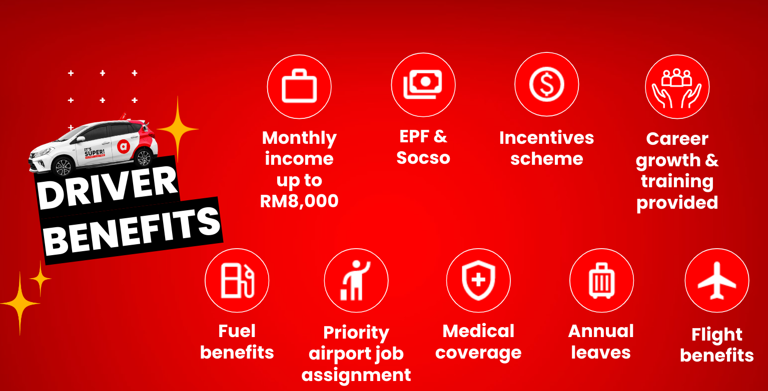 airasia ride welcomes first batch of Full-time Drivers — AirAsia Newsroom