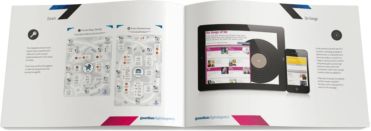 guardian-tender-DPS-02.jpg