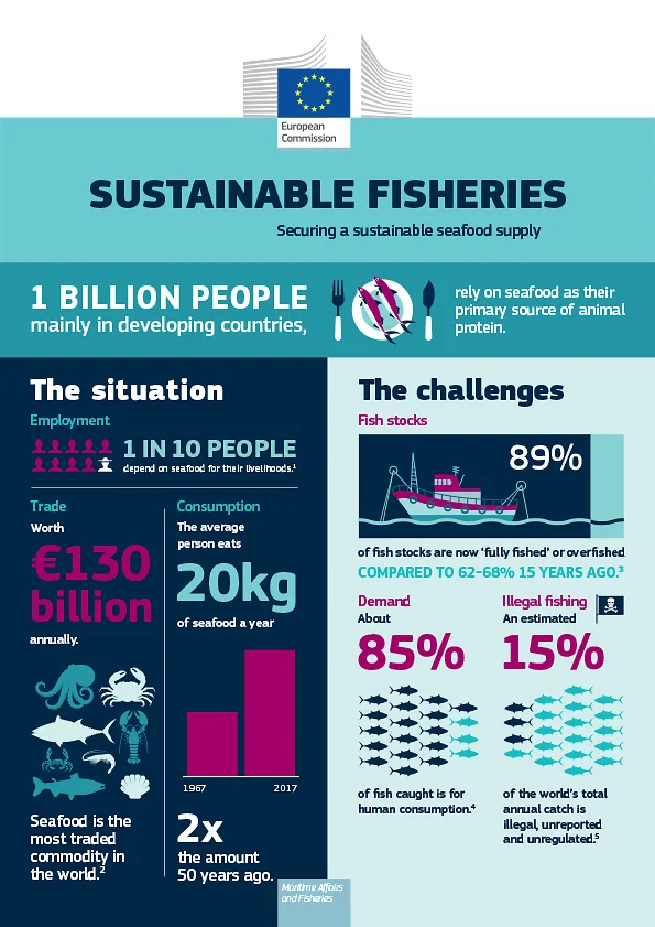 EU_fishing-1.jpg