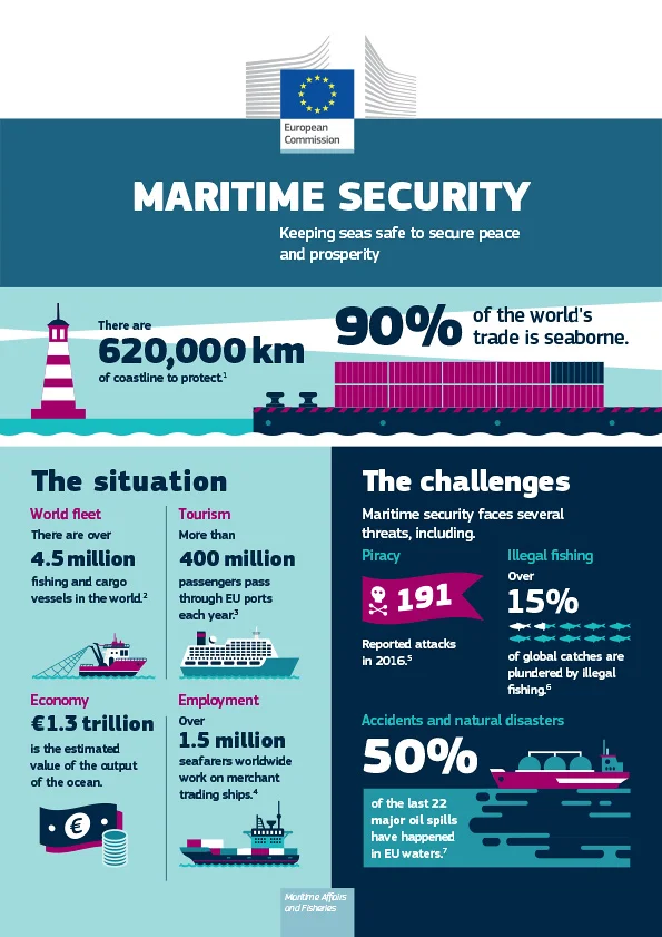 EU_maritime-security.jpg
