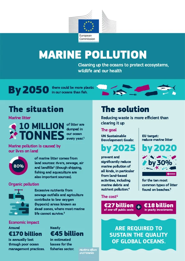 EU_marine-pollution.jpg