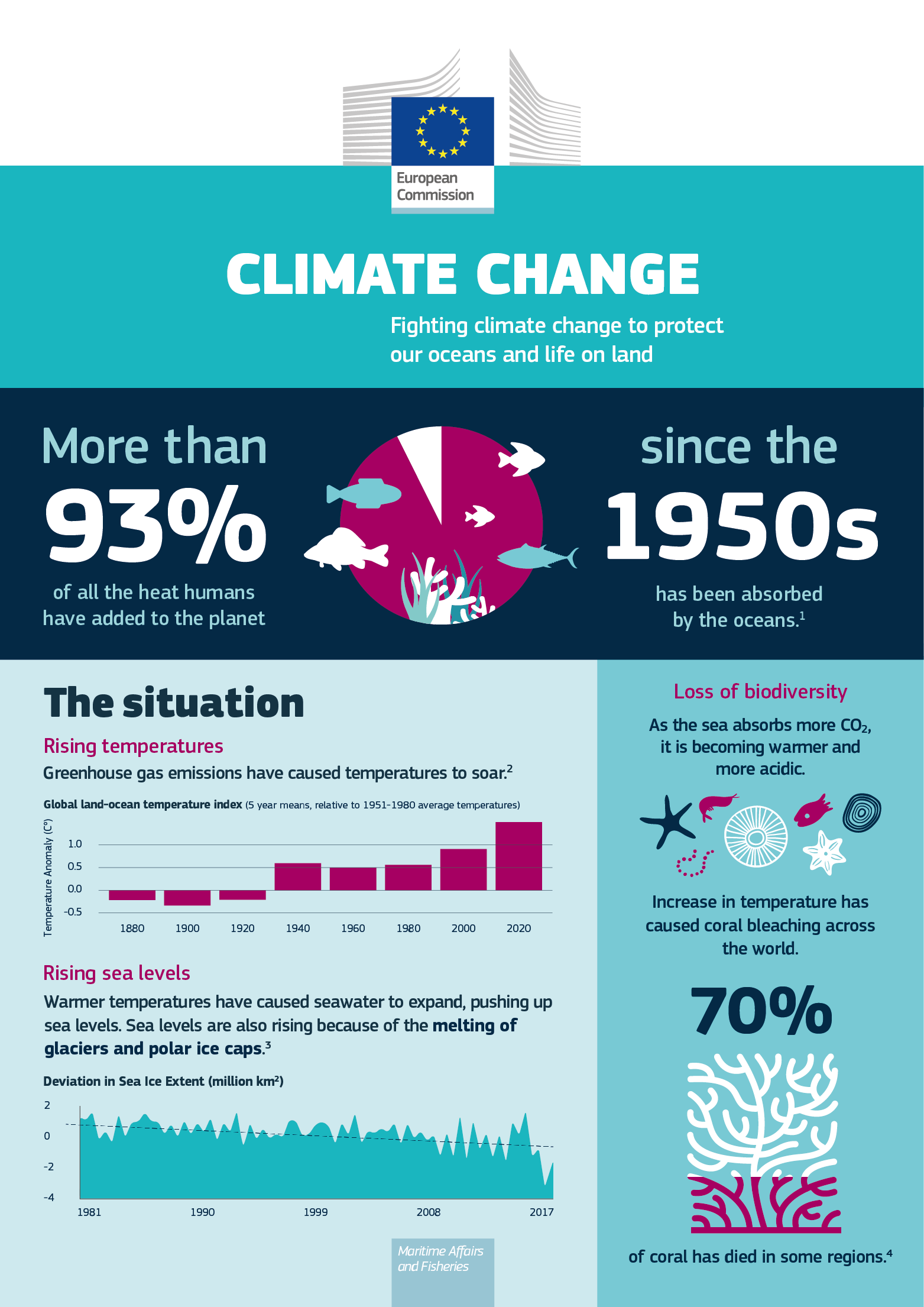 EU_climate_change-01.png