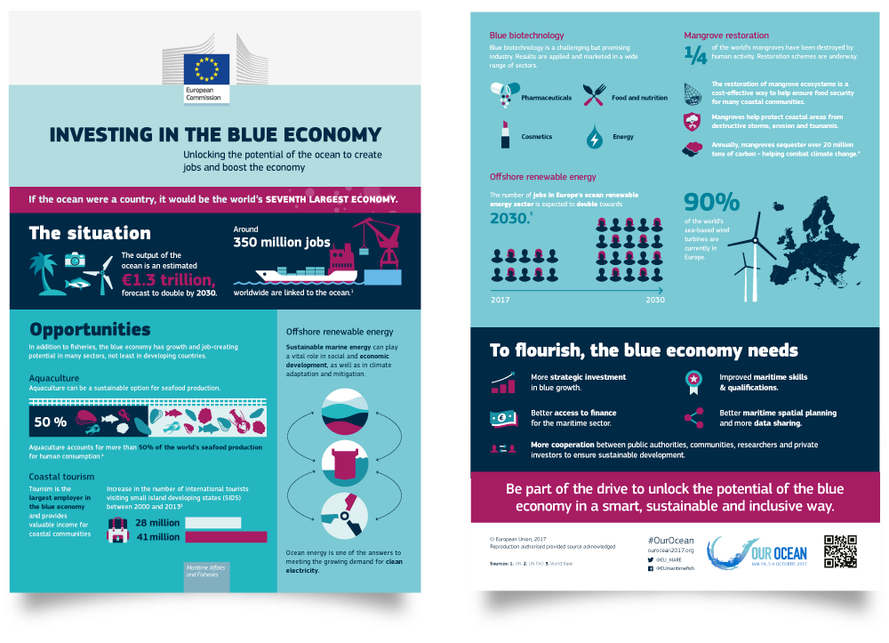 EU_Blue-ecconomy.png