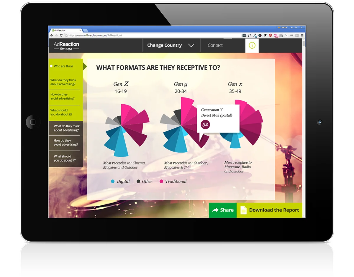 Nathan Goulbourne digital designer based in London | Web design | UI design | Print design | infographic design