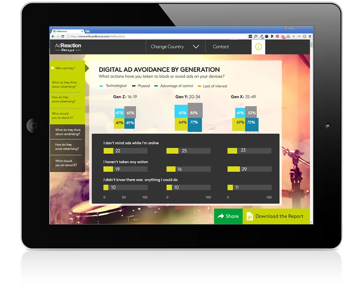 Nathan Goulbourne digital designer based in London | Web design | UI design | Print design | infographic design