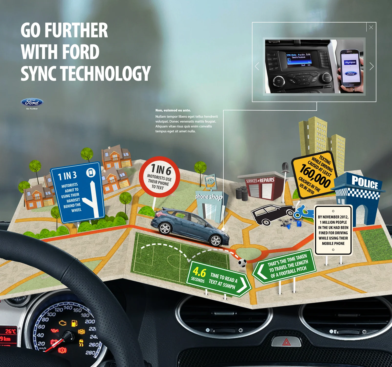Ford--sync-technology.jpg