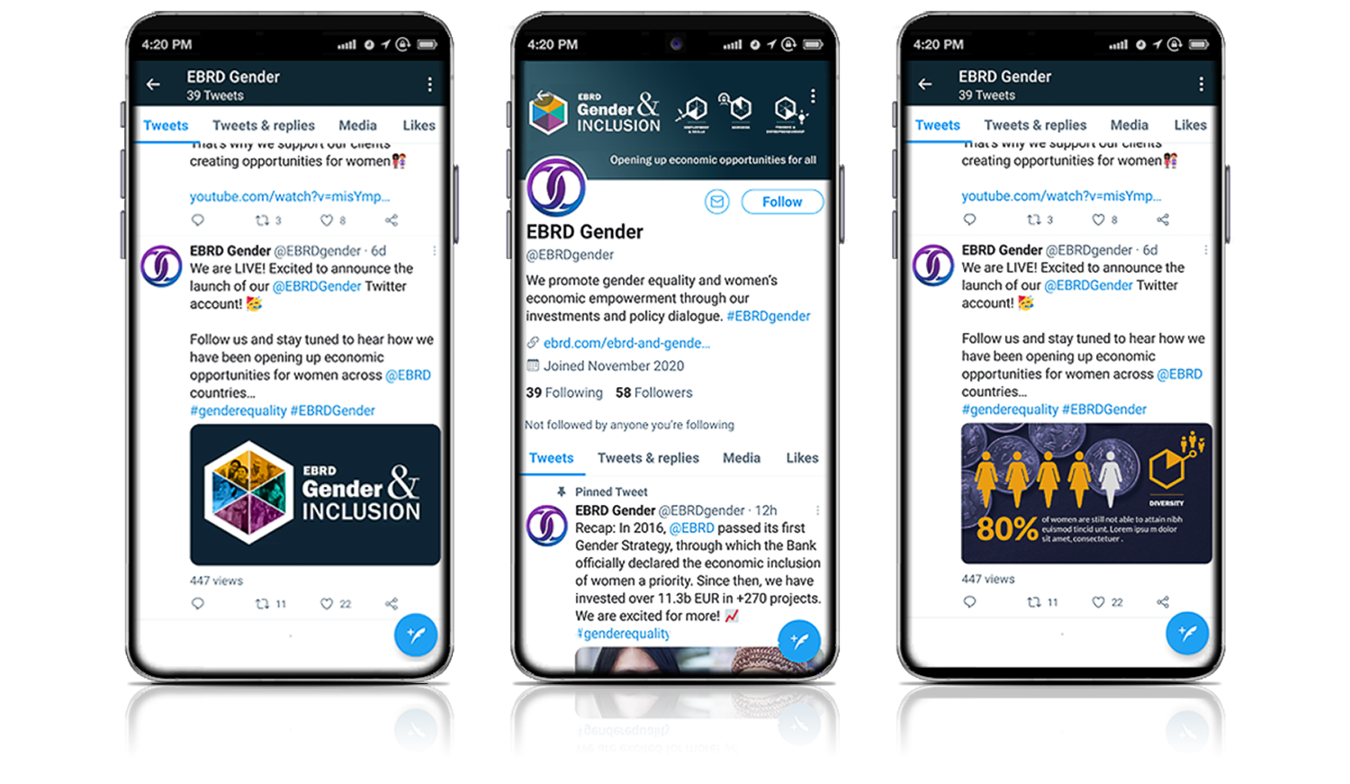 EBRD gender_Twitter mobile_04.png