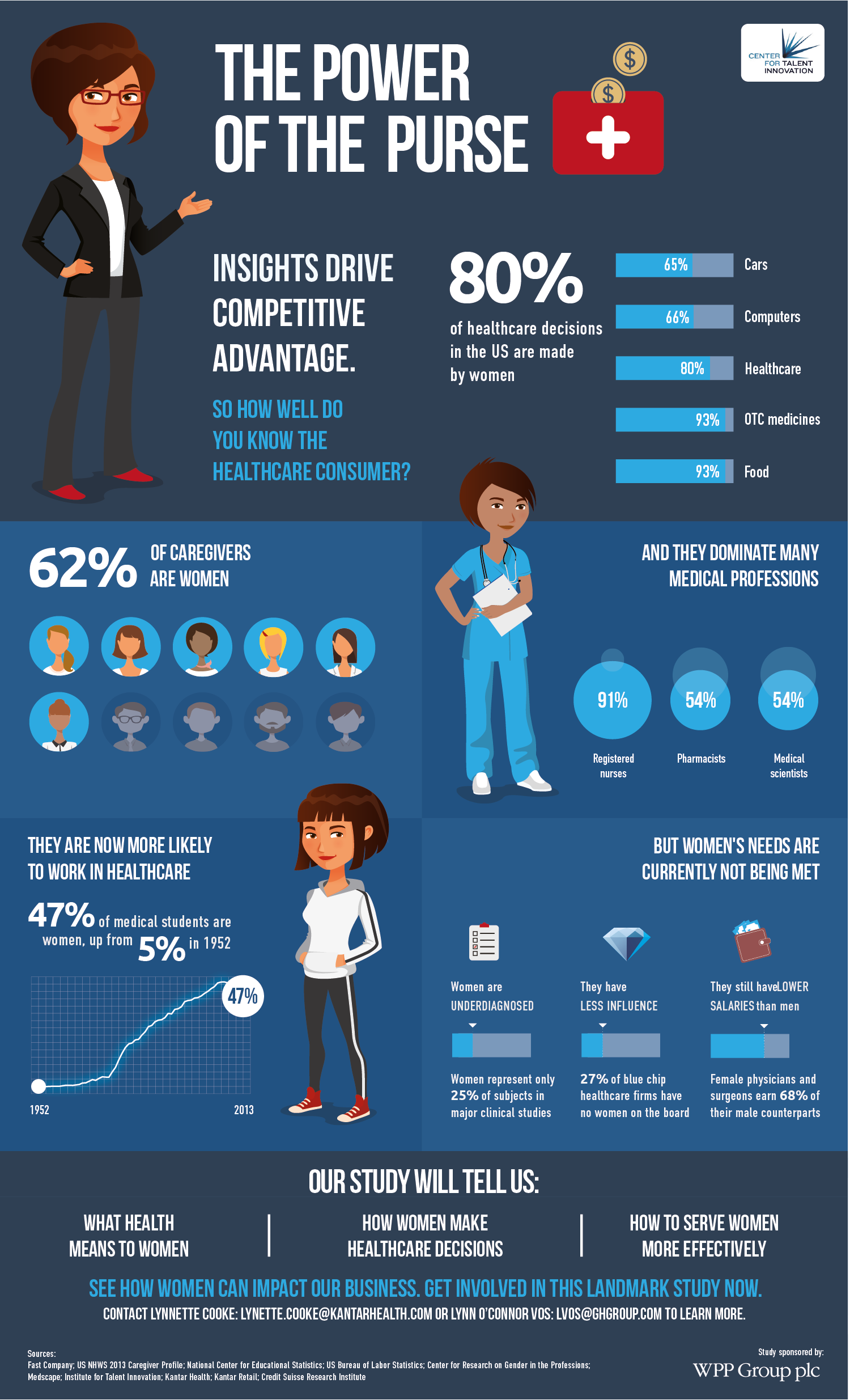 Sheconomy P2 CS4 110914-02-01.png