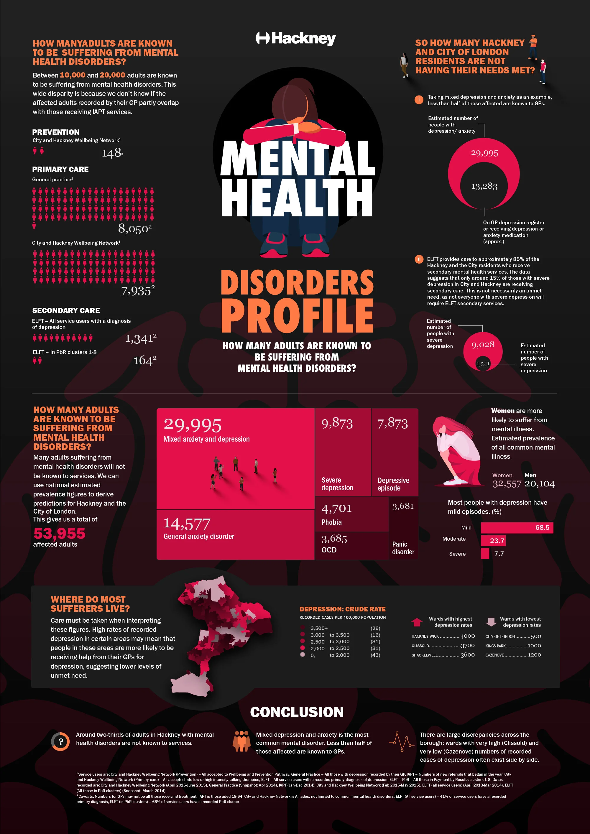 160622_Mental health_NG_R2-01.jpg