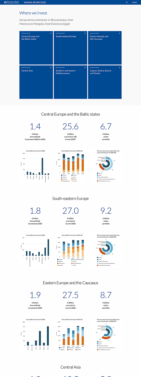On2Design: web design and corporate brandingEBRD Financial report page layout and information flow