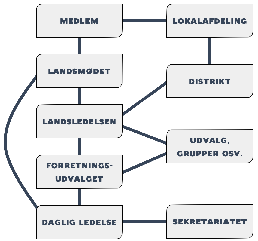 Skærmbillede 2019-10-24 kl. 10.32.12.png