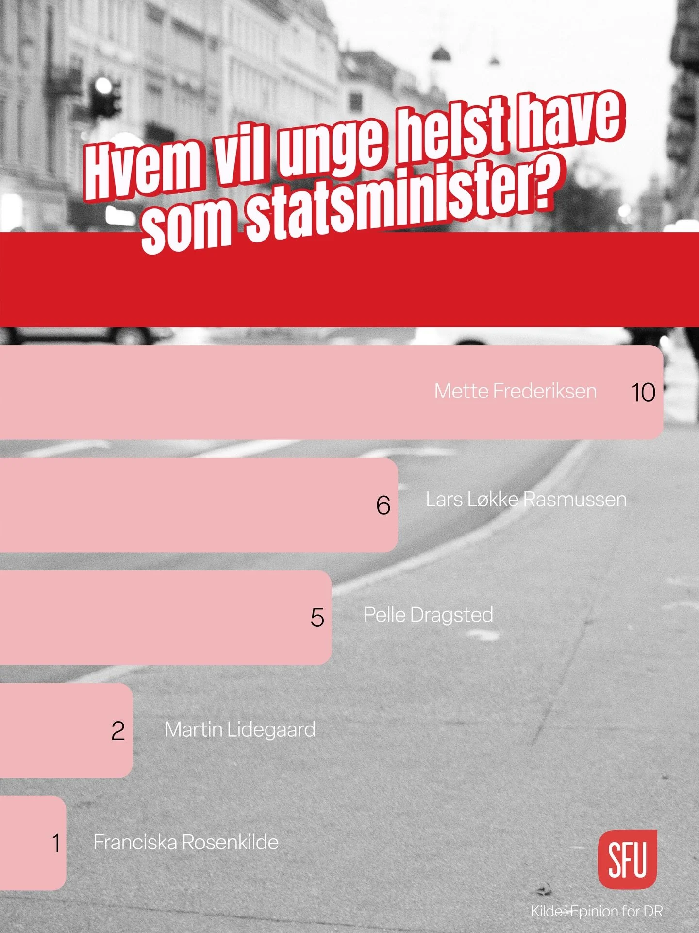 Skriv &lsquo;medlem&rsquo; i DMs hvis du vil v&aelig;re med p&aring; holdet🫵💖