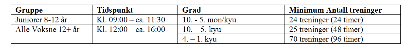 gradering.png