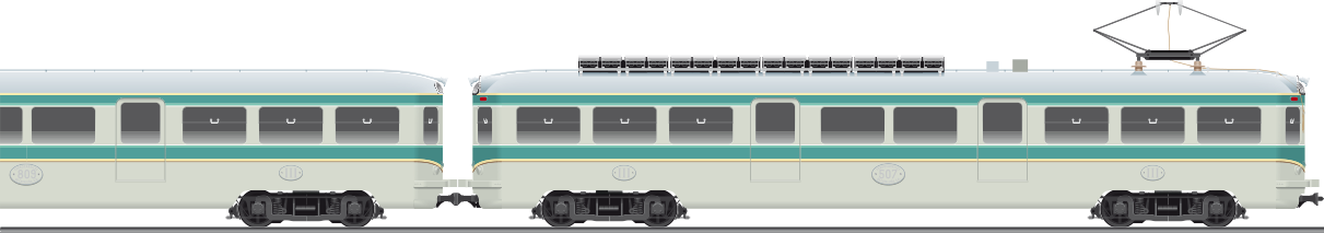 Unitats de tren 400