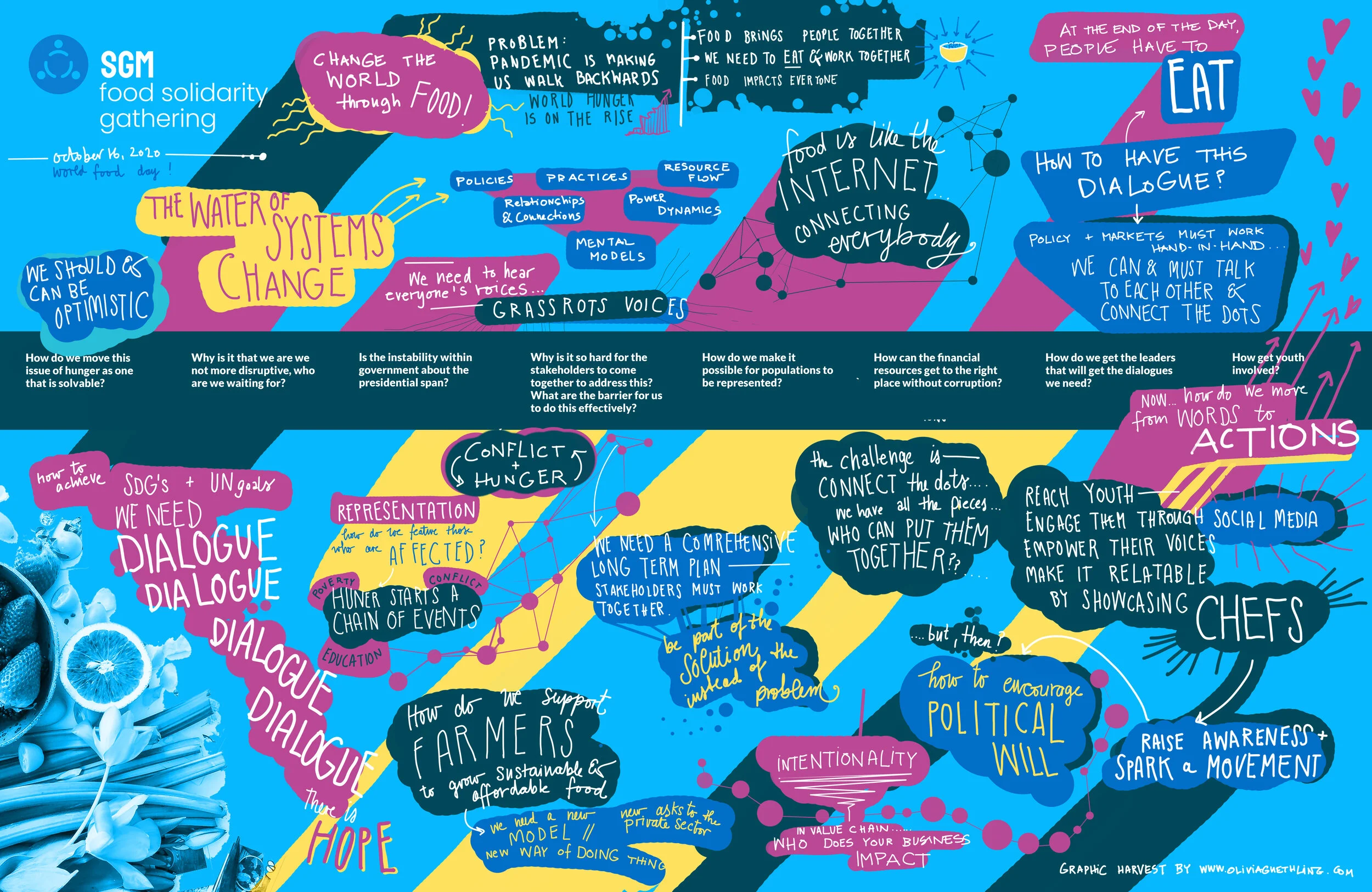 SGM Gathering Kickoff: Key Takeaways from the Universal Table