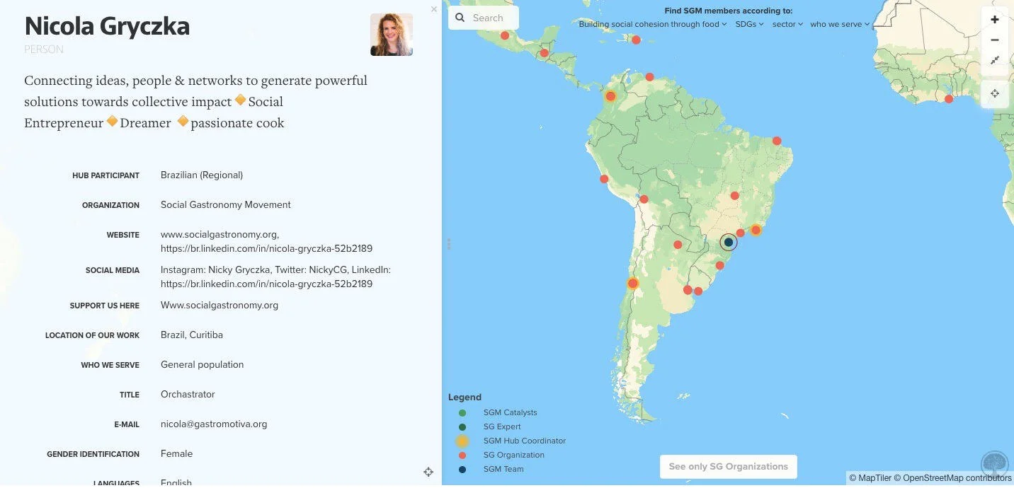 View Member Profiles