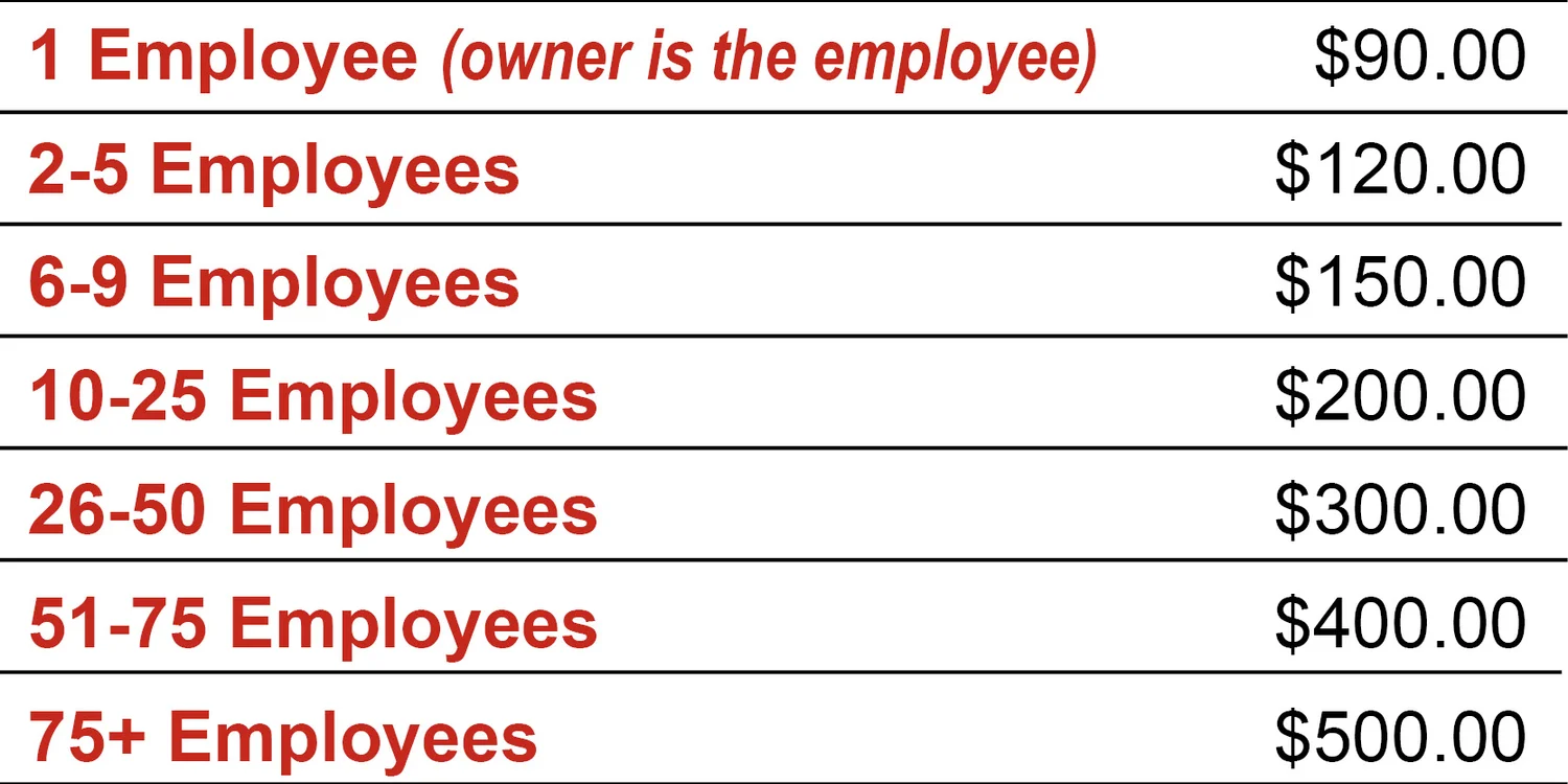 Dues Structure — Oostburg Area Chamber of Commerce