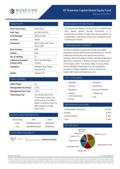 June 2019 Factsheet