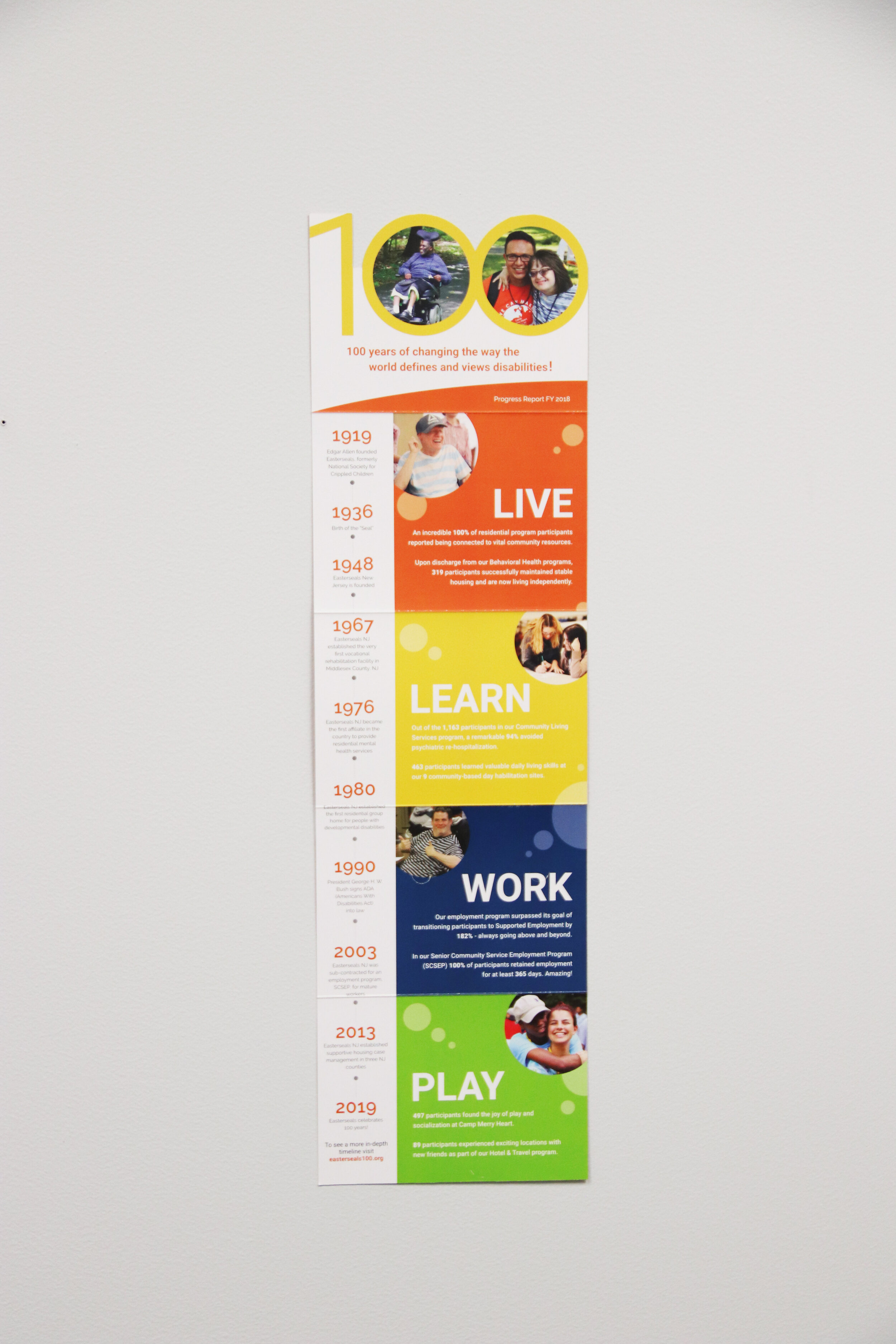  As a way to illustrate the vast history of Easterseals, a timeline was positioned along the left edge of the document, exhibiting the most important achievements for Easterseals as a national organization, the New Jersey affiliate, as well as critic