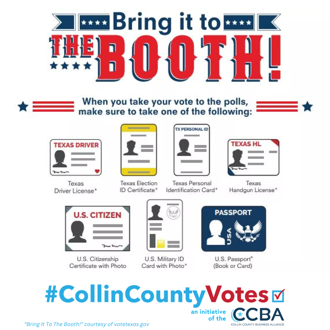 Voter Locations — Collin County Votes