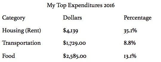 My2016.jpg