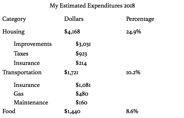 My2018.jpg