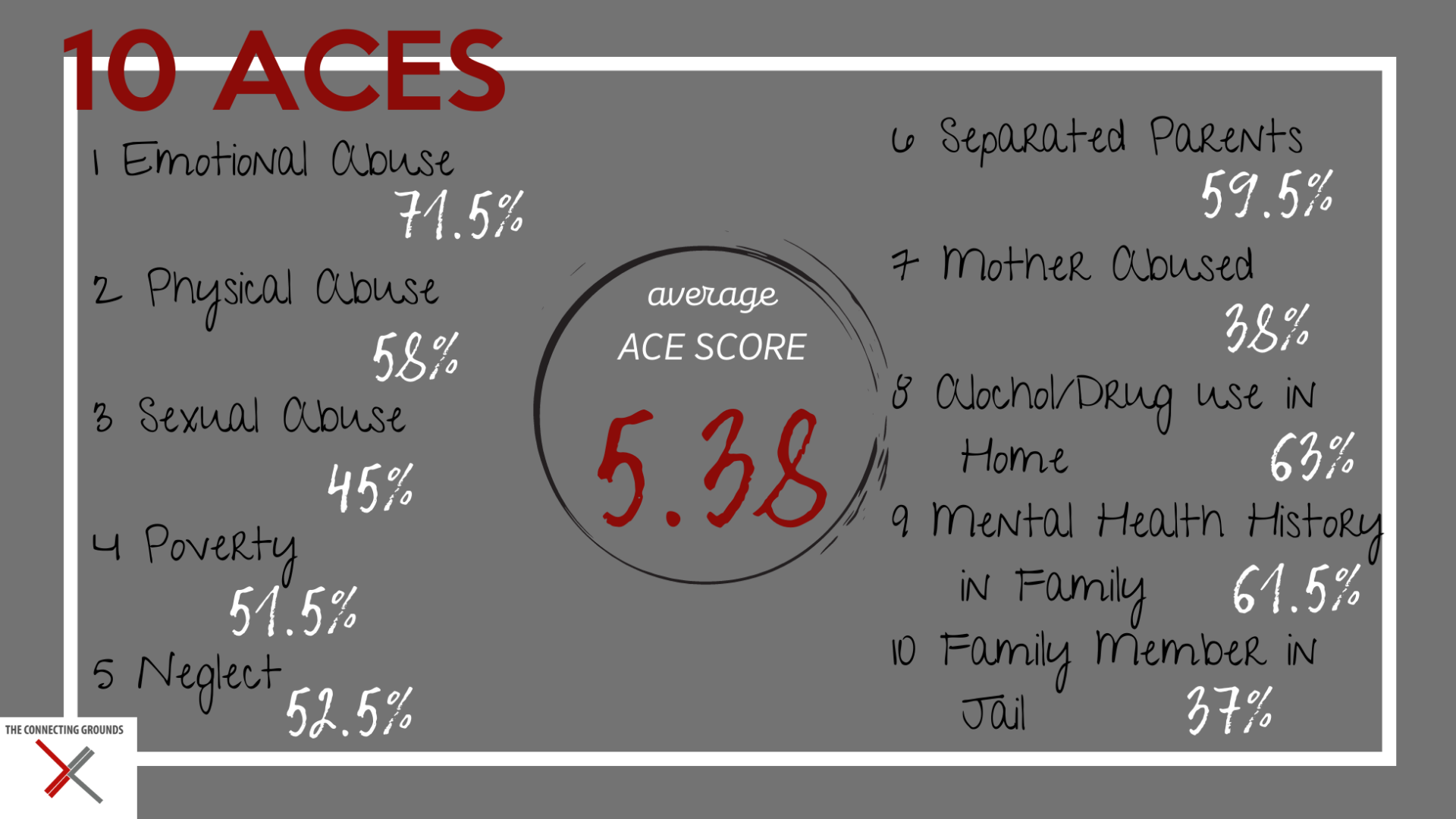Ace Scorecard ACES Graphics (1)
