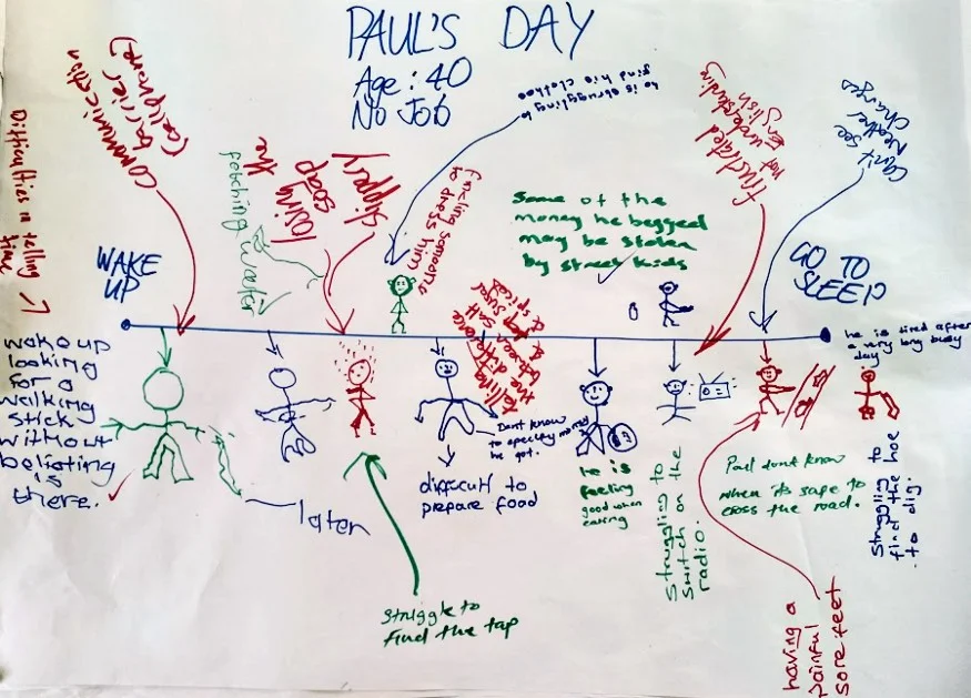 How the kids mapped the day of a hypothetical blind person in our community