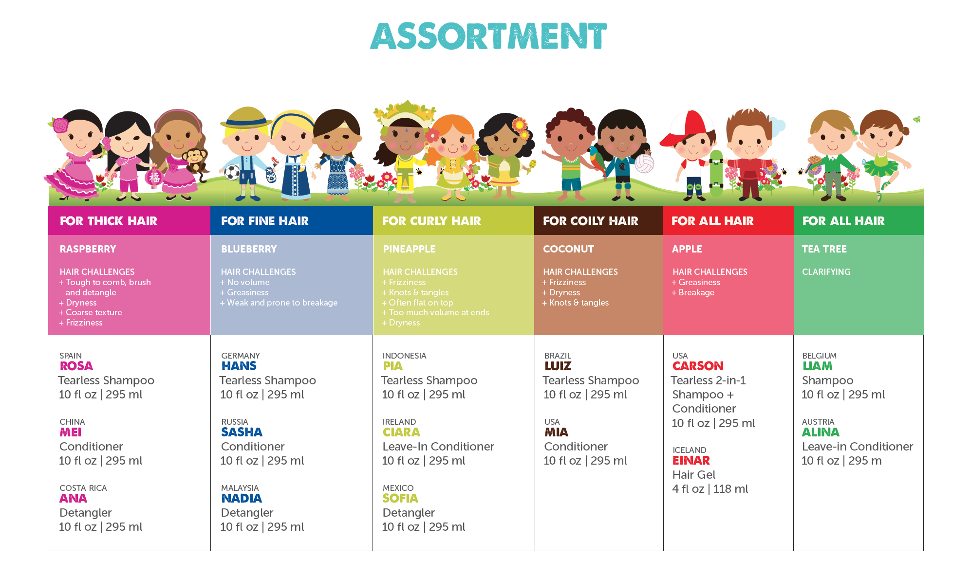 Screen Shot 2020-07-07 at 1.40.32 PM.png