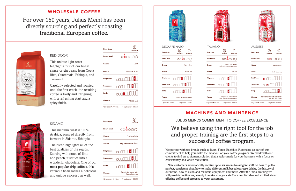 Coffeeinside.png