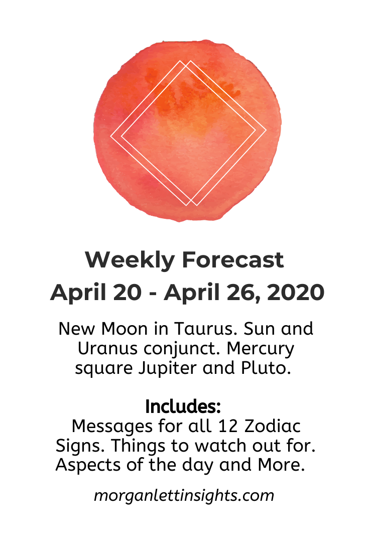 Weekly Astrology Forecasts: April 20 - April 26, 2020