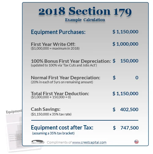 2018-Section-179-deduction-example.jpg