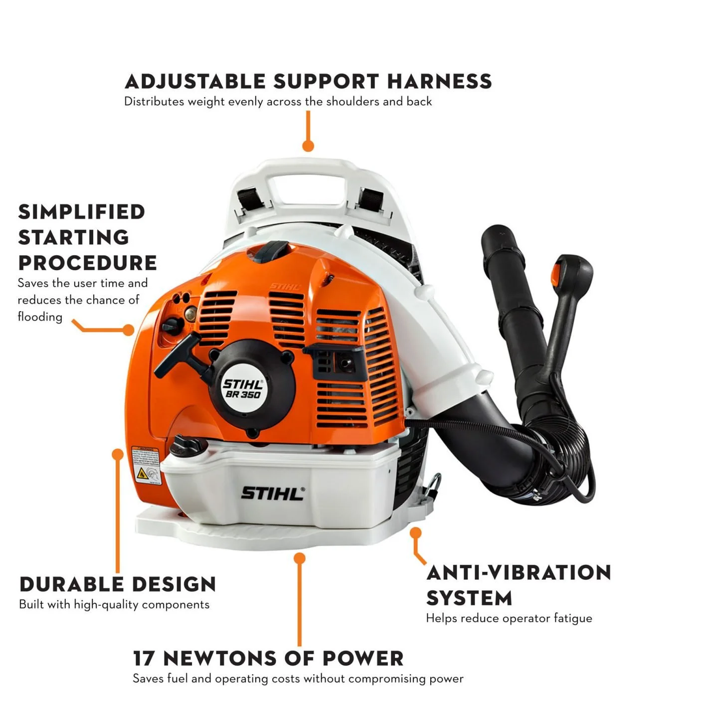 American Pride Rentals Stihl BR350.jpg