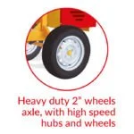 American Pride Rentals MGT CM11 3.jpg