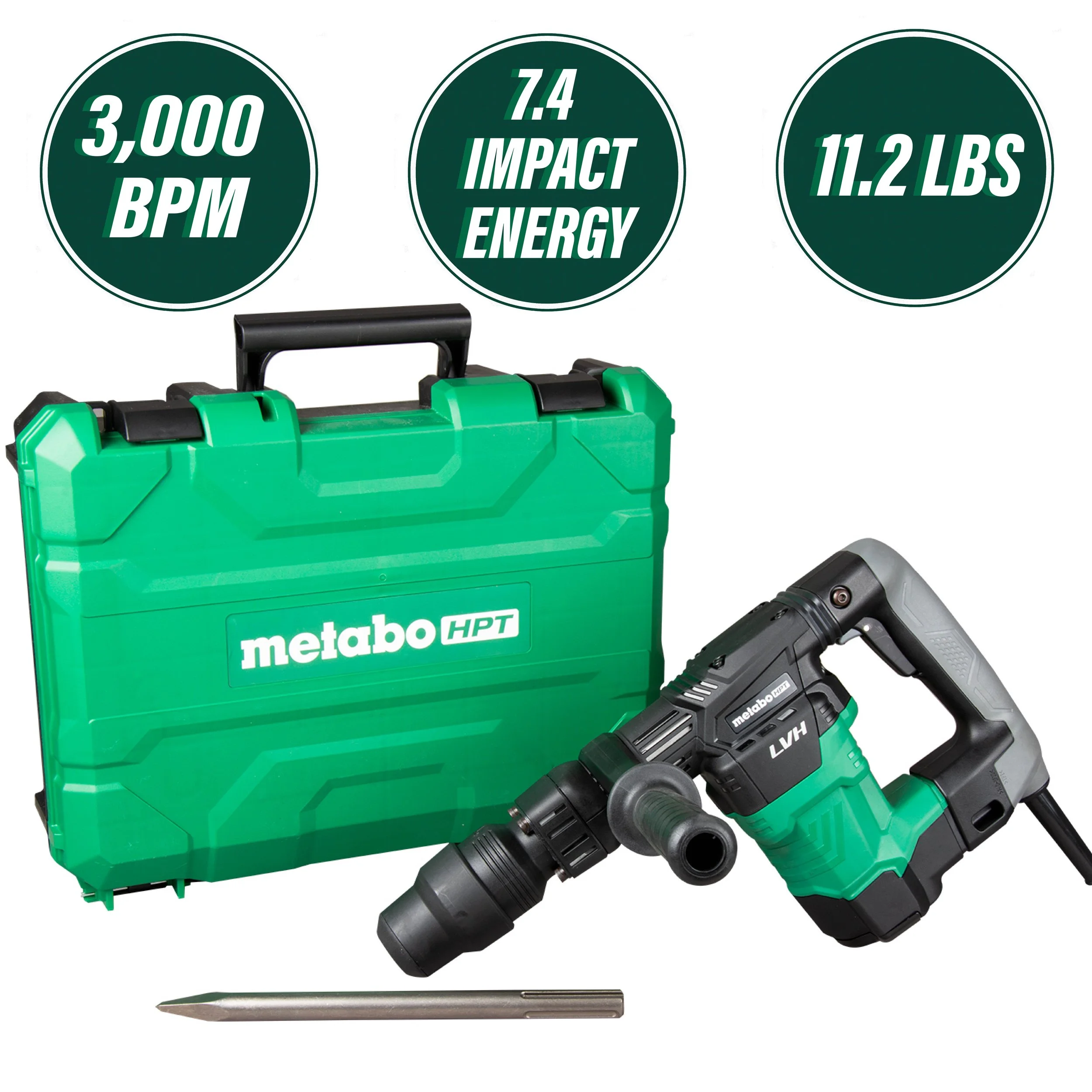 New Metabo HPT H41MB2 SDS Max Demolition Hammer