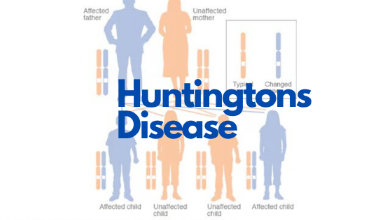 A better understanding of Huntingtons Disease and the part Physio can have