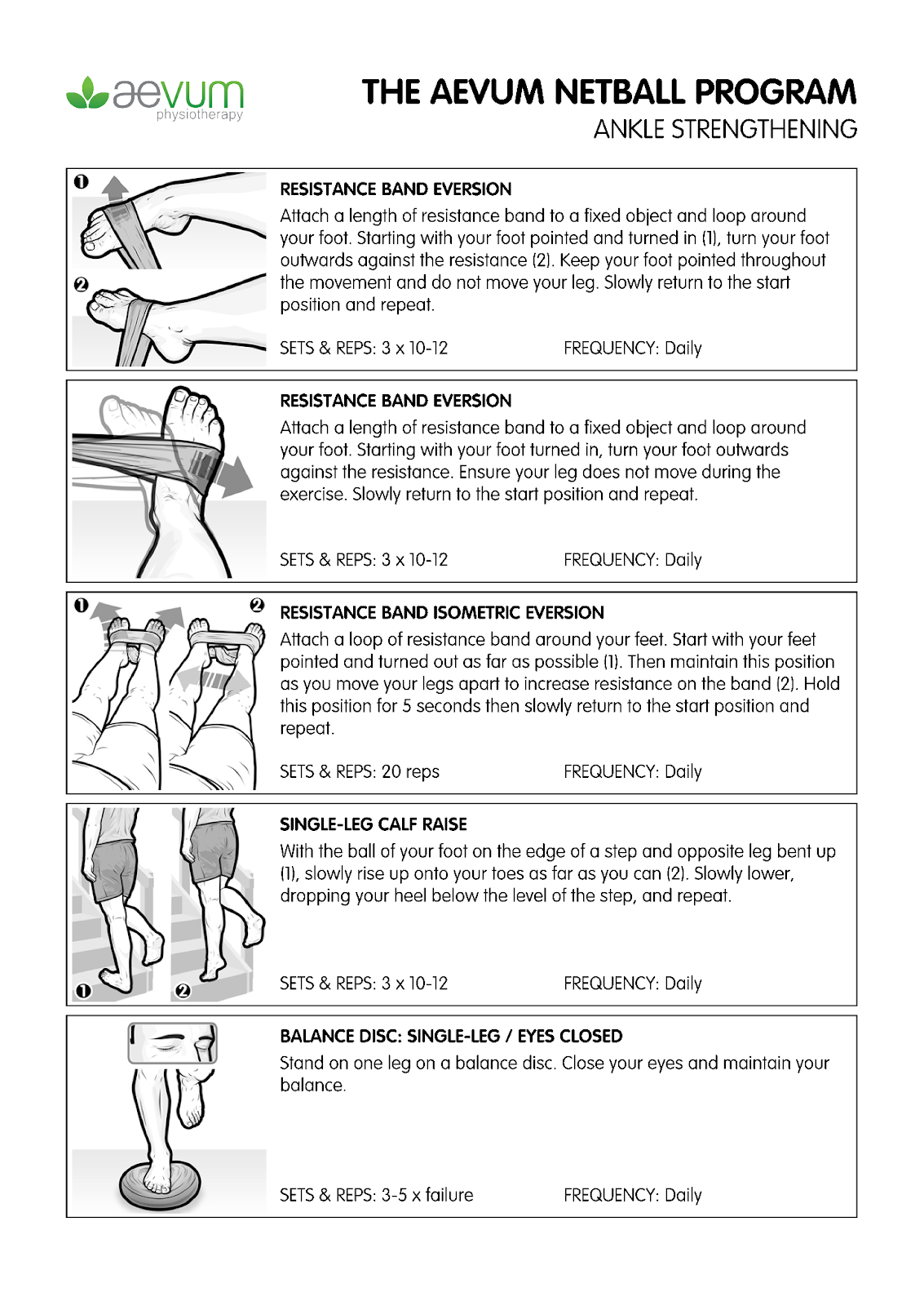 Why Are Ankle Sprains So Common Among Netball Players Aevum Health