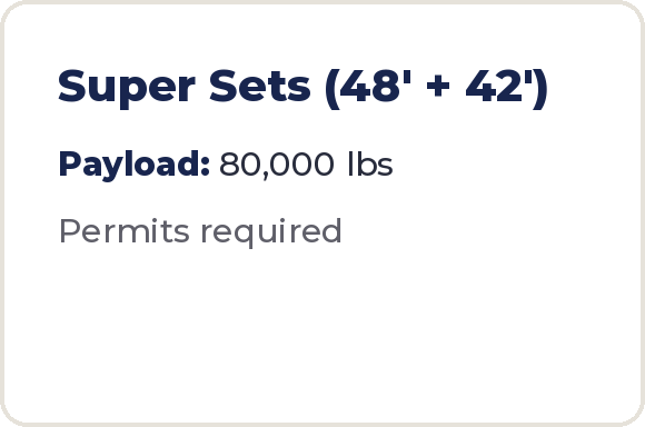 Super Sets (48' + 42'), payload 80,000 lbs, permits required