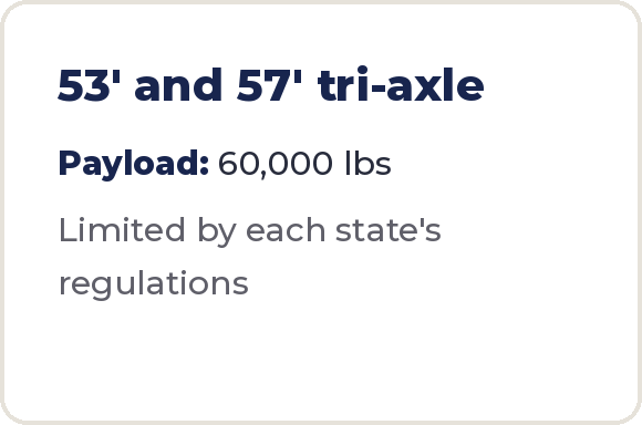 53' and 57' tri-axle, payload 60,000 lbs