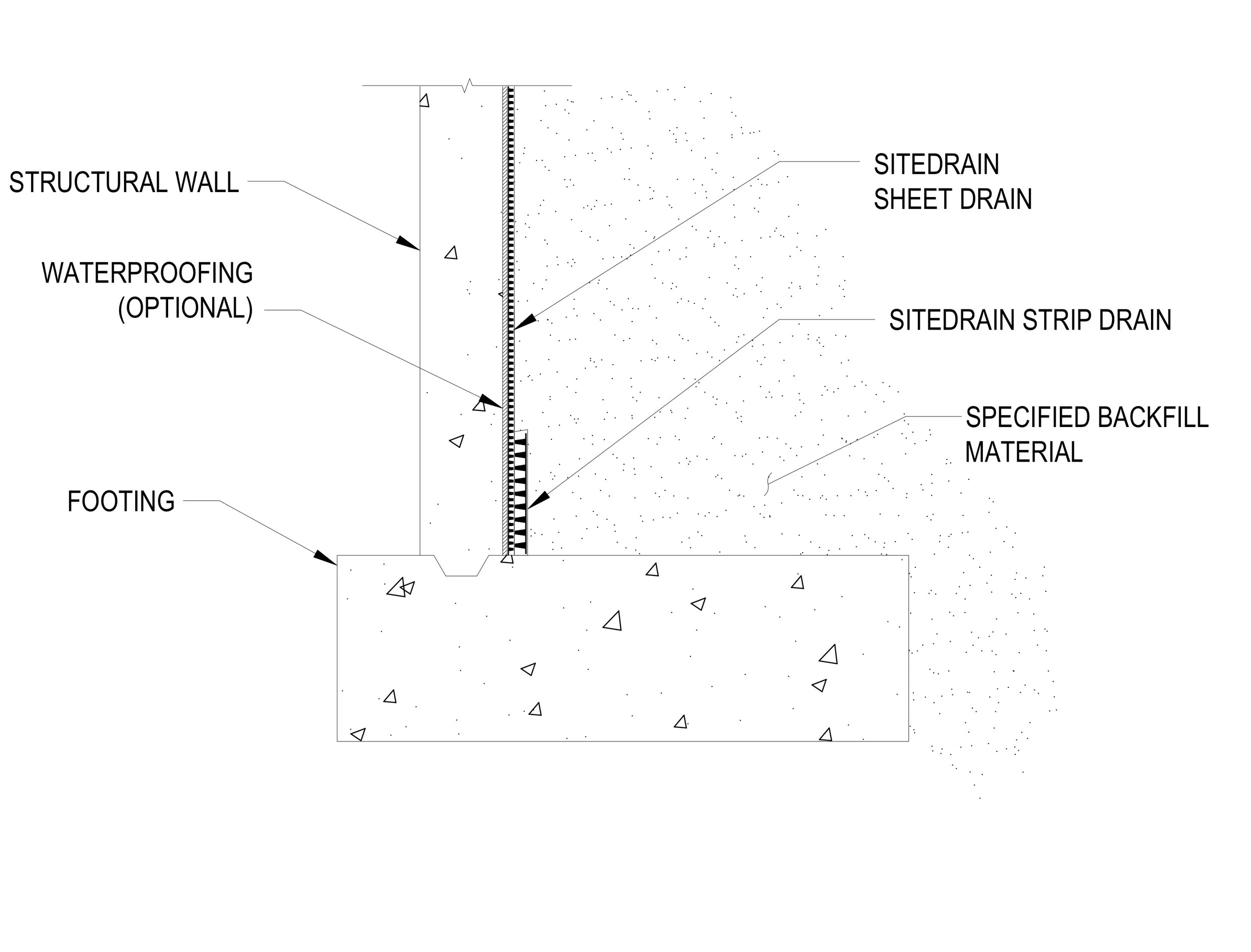 AWD-103 - Retaining Wall Drainage - Sheet & Strip Drain - Image Only Model6.jpg