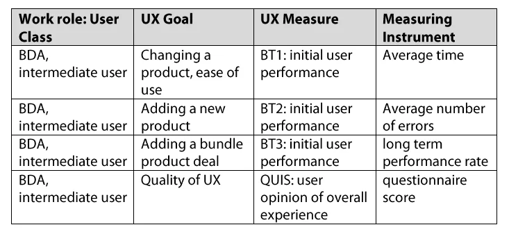 uxchart.jpg