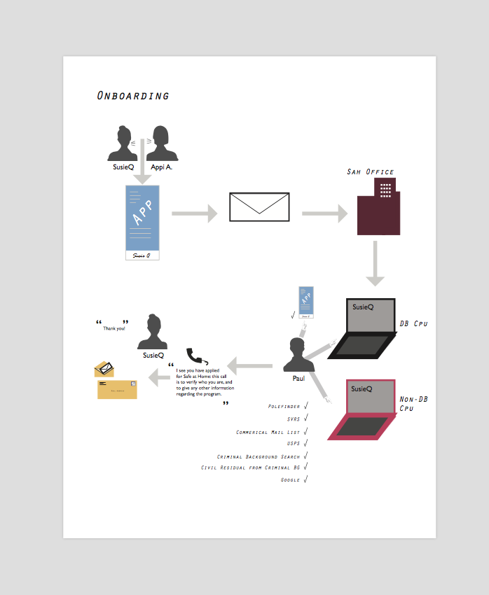 Screen Shot 2018-11-06 at 11.19.44 AM.png