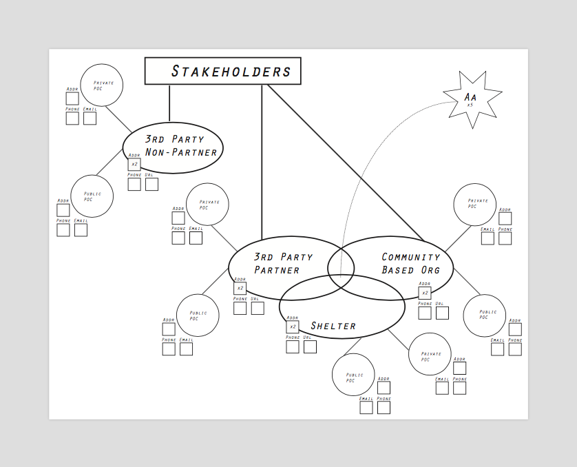 Screen Shot 2018-11-06 at 11.23.07 AM.png