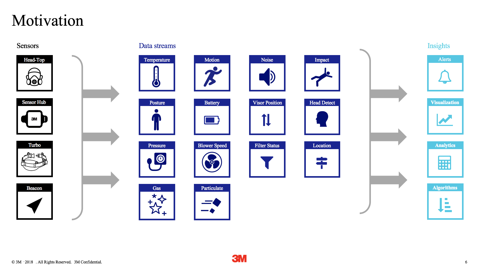 Screen Shot 2018-11-06 at 3.31.19 PM.png